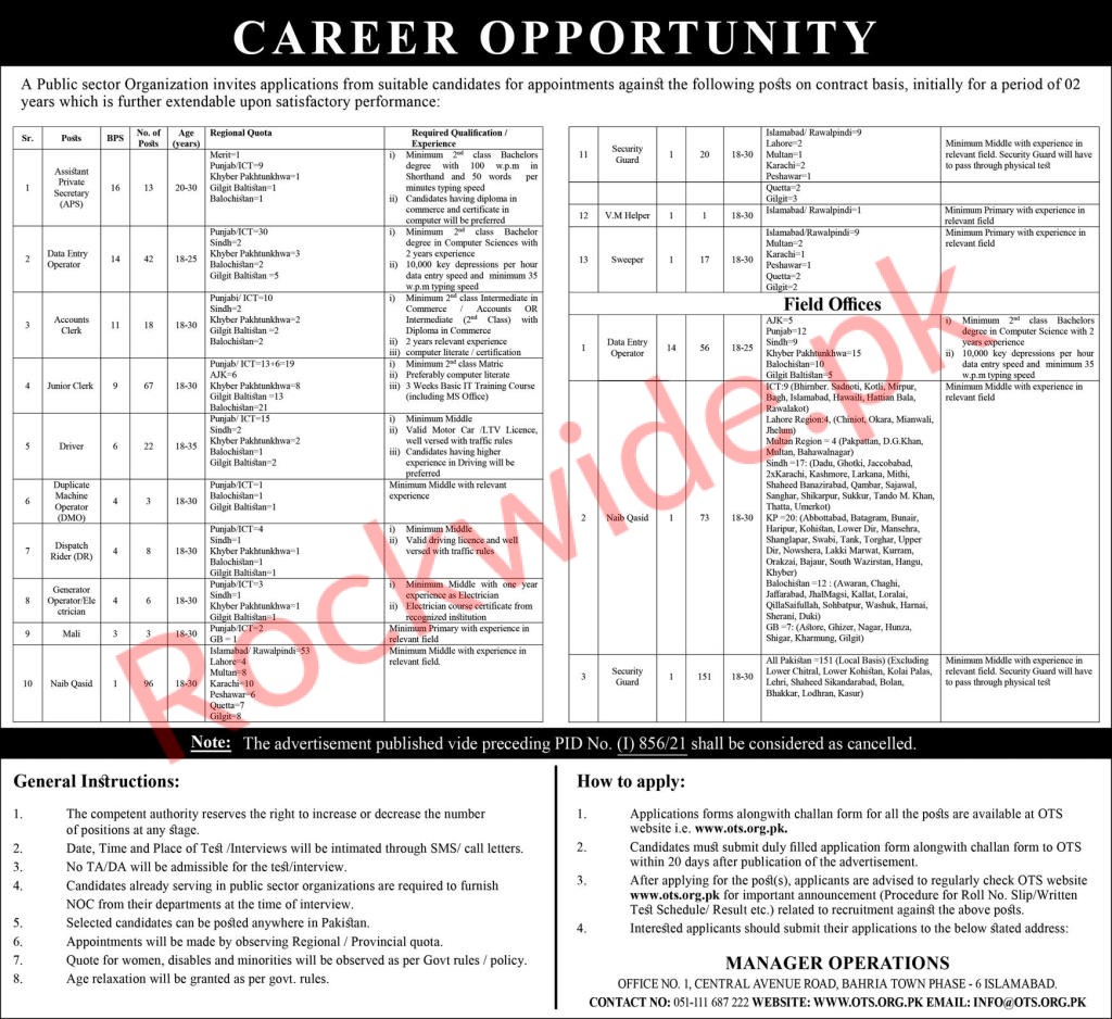 Latest Career Opportunities at a Public Sector Organization 2022